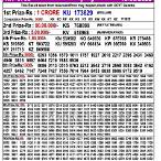 kerala lottery result yesterday